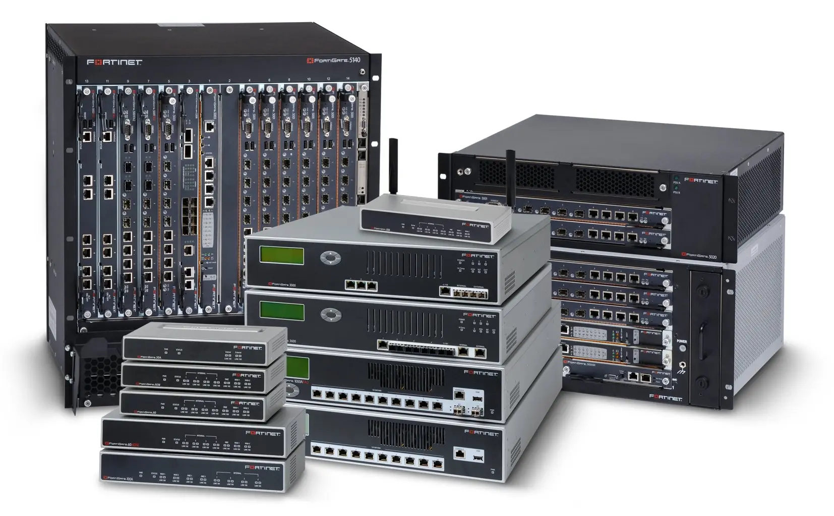 Коммутатор Fortinet